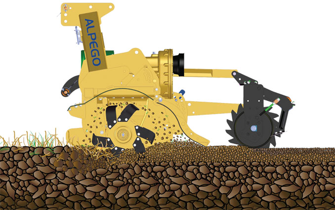 parallelogramma con terreno